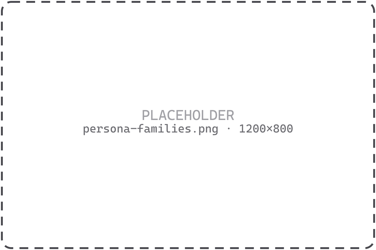 A black family document box with index tabs for Kids, Health, Travel and Home